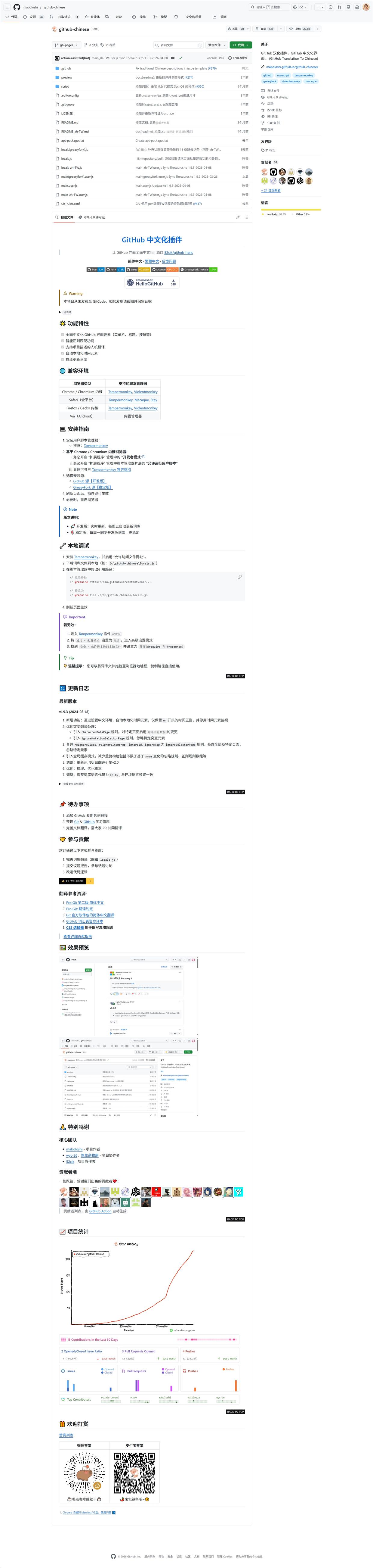 github-chinese