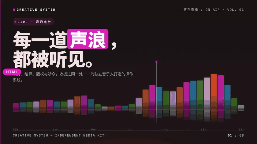 dashi-ppt-skill 导出对比:HTML版与PPTX版逐页还原