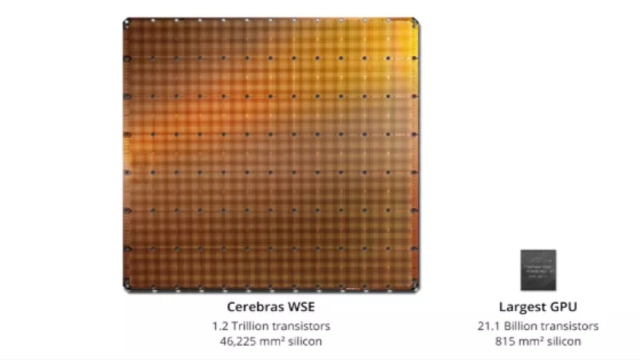 OpenAI签200亿美元单 Cerebras估值350亿赴IPO