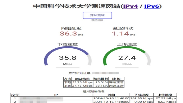 网络测速准确率超高的网站：中国科学技术大学测速网站
