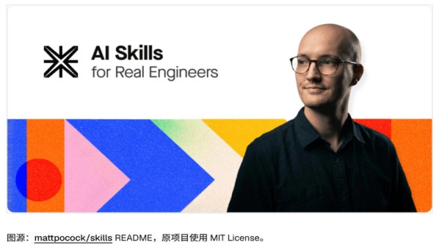 mattpocock Skills 完全入门指南：让 AI 学会 TDD 和结构化调试