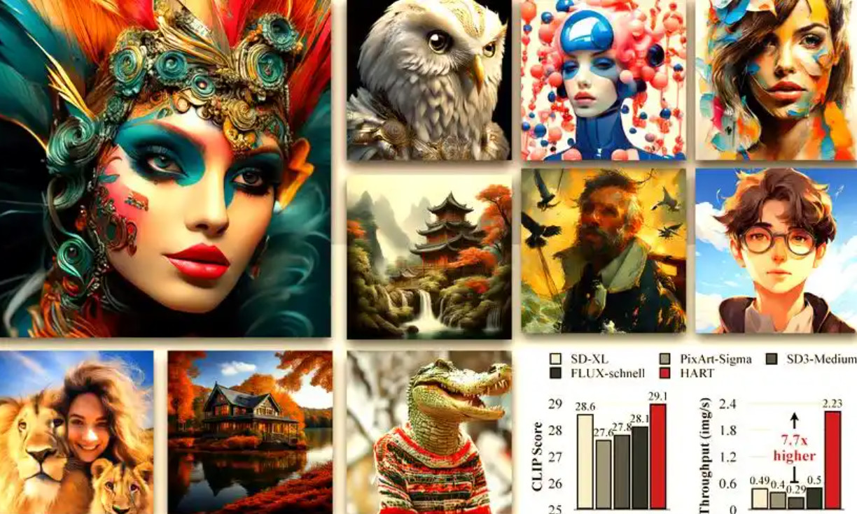 图像生成与视频创意